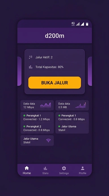 Link Alternatif d200m untuk Unduh dengan Aman