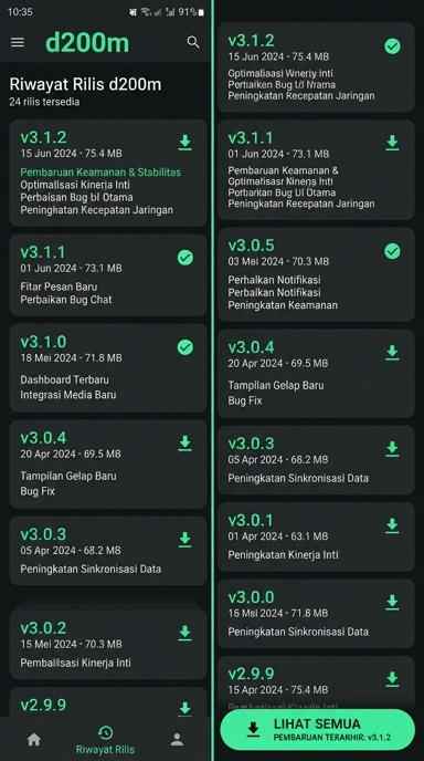 Riwayat Versi d200m untuk Pengguna Android
